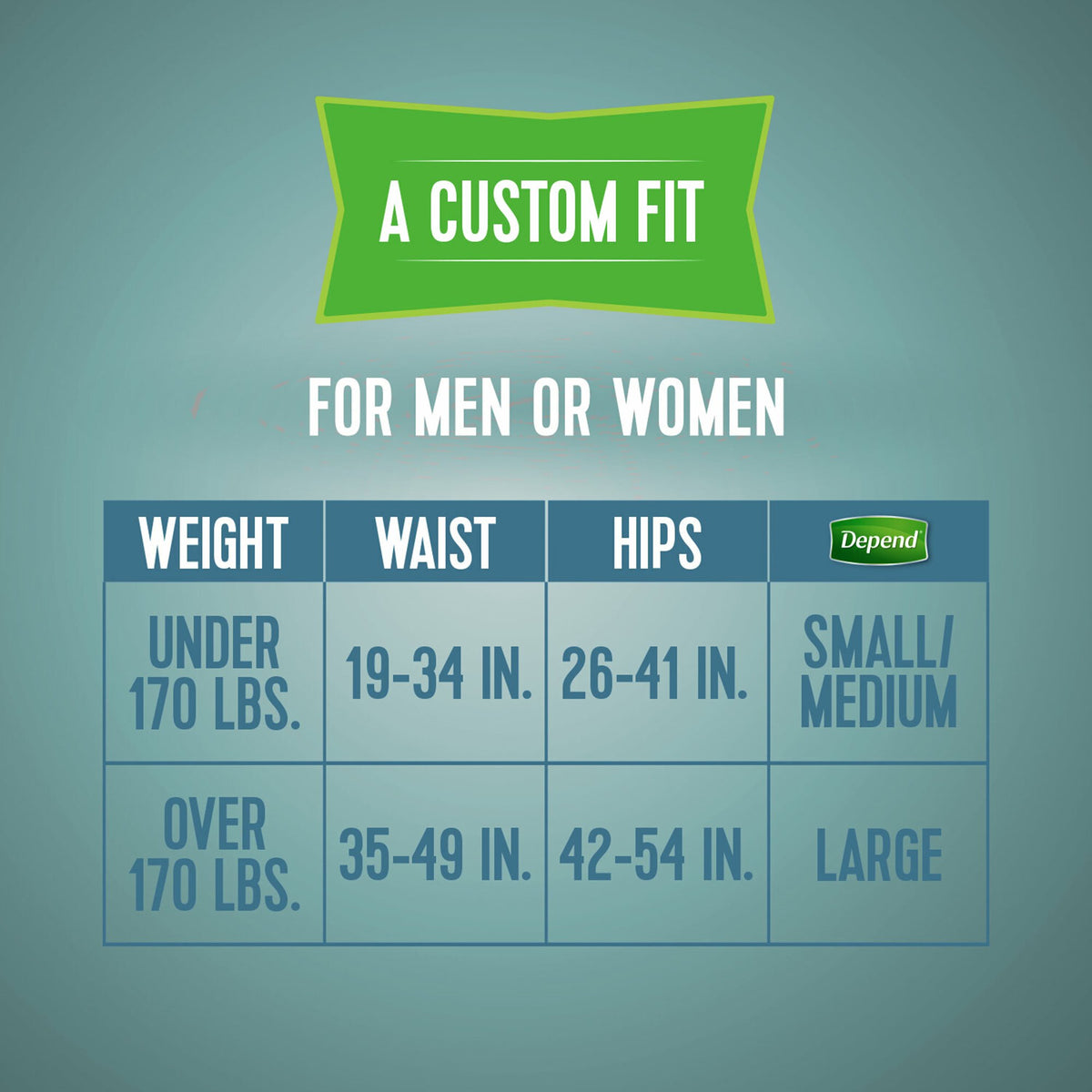Depend® Fresh Protection™ Maximum Absorbency Underwear, Small / Medium - Incontinence>Adult Briefs and Protective Undergar...