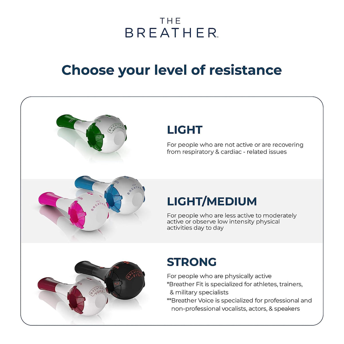 Breather Recover Respiratory Exerciser-Breather Muscle Trainer Breather Recover