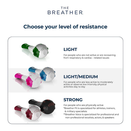 Breather Recover Respiratory Exerciser-Breather Muscle Trainer Breather Recover