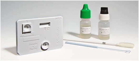 DPP HIV-1/2 Antibody Sexual Health Test Kit-Sexual Health Test Kit DPP HIV-1/2 20 Tests CLIA Waived