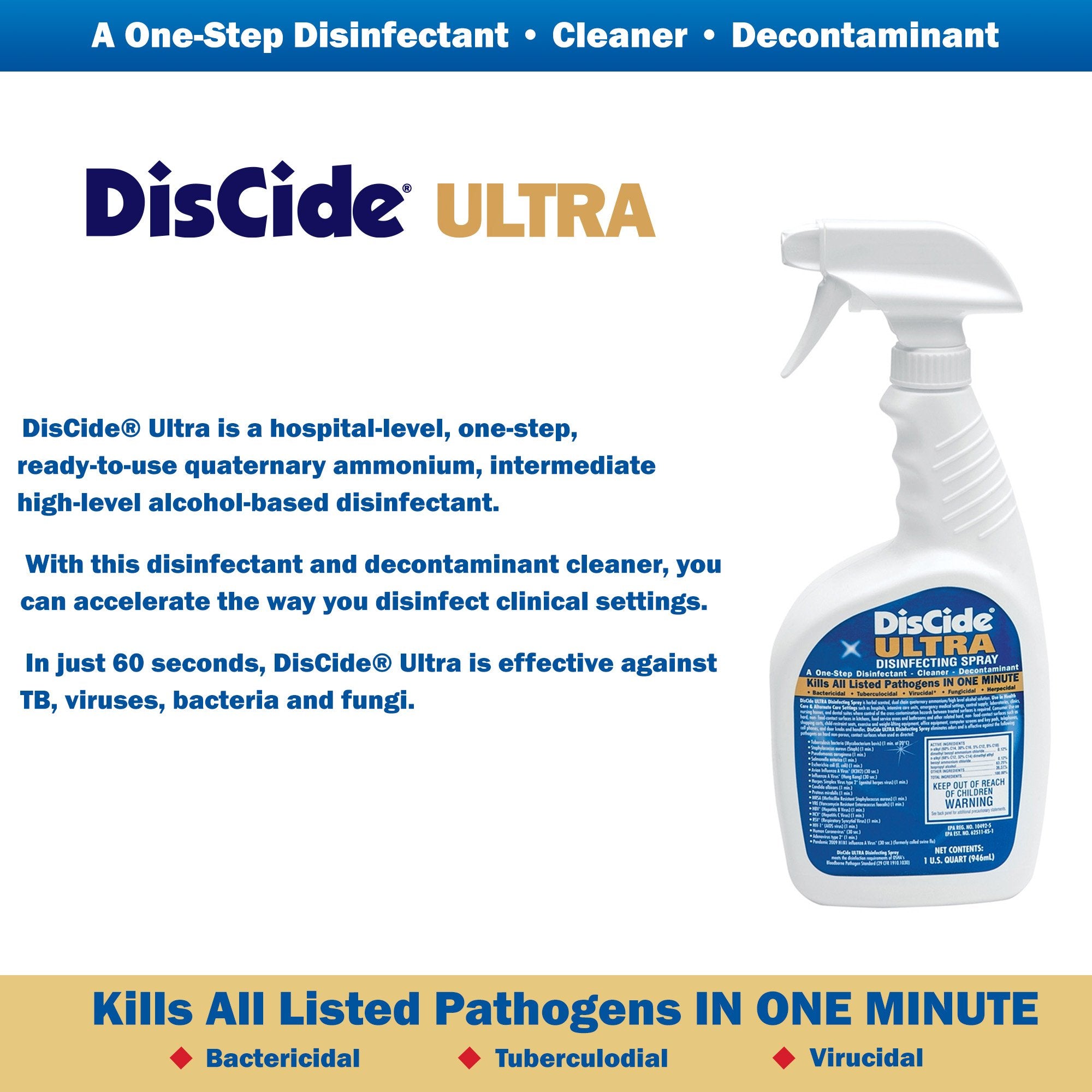 DisCide Ultra Quaternary Based Surface Disinfectant Cleaner, 1 quart-DisCide Ultra Surface Disinfectant Cleaner Quaternary Based Pump Spray Liquid 1 Quart Bottle Herbal Scent NonSterile