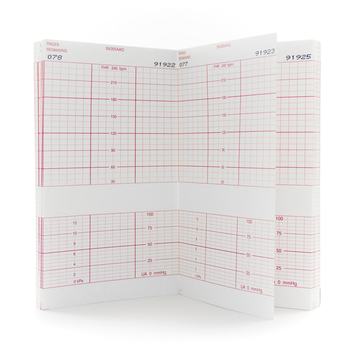 McKesson Fetal Monitoring Paper-Recording Chart Paper McKesson Z-Fold Red Grid