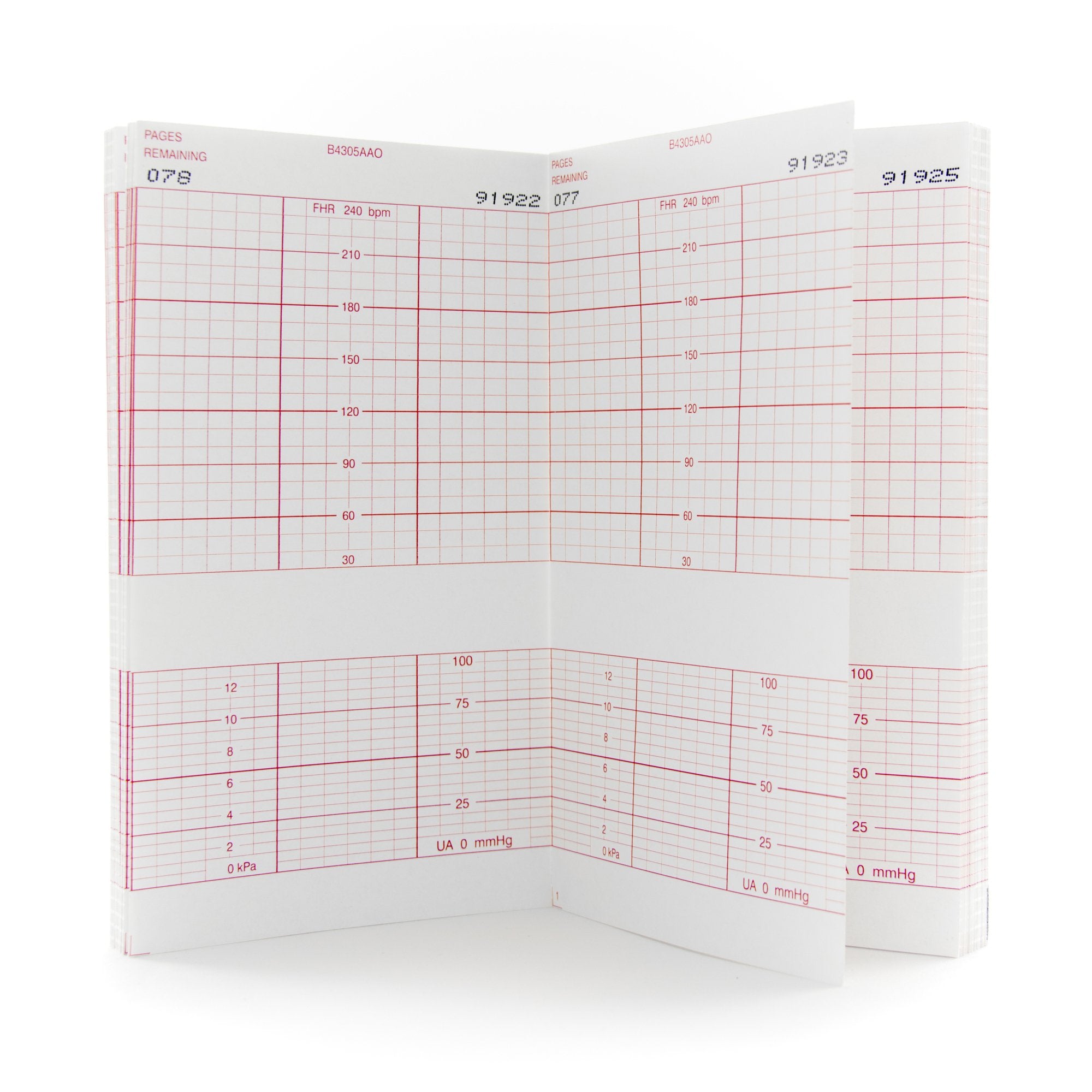 McKesson Fetal Monitoring Paper-Recording Chart Paper McKesson Z-Fold Red Grid