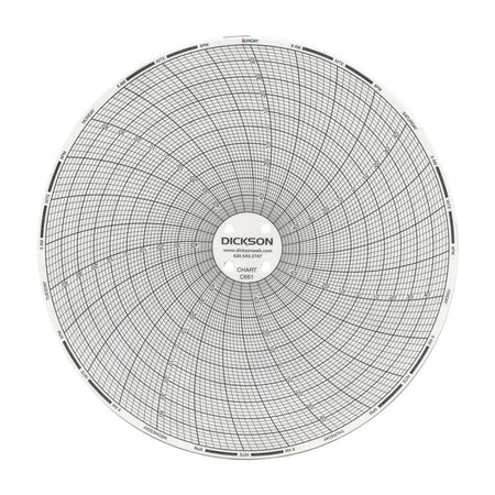Dickson 7-Day Temperature Recording Chart for use with Dickson 6-inch Temperature Chart Recorder-7-Day Temperature Recording Chart Dickson Pressure Sensitive Paper 6 Inch Diameter Black Grid