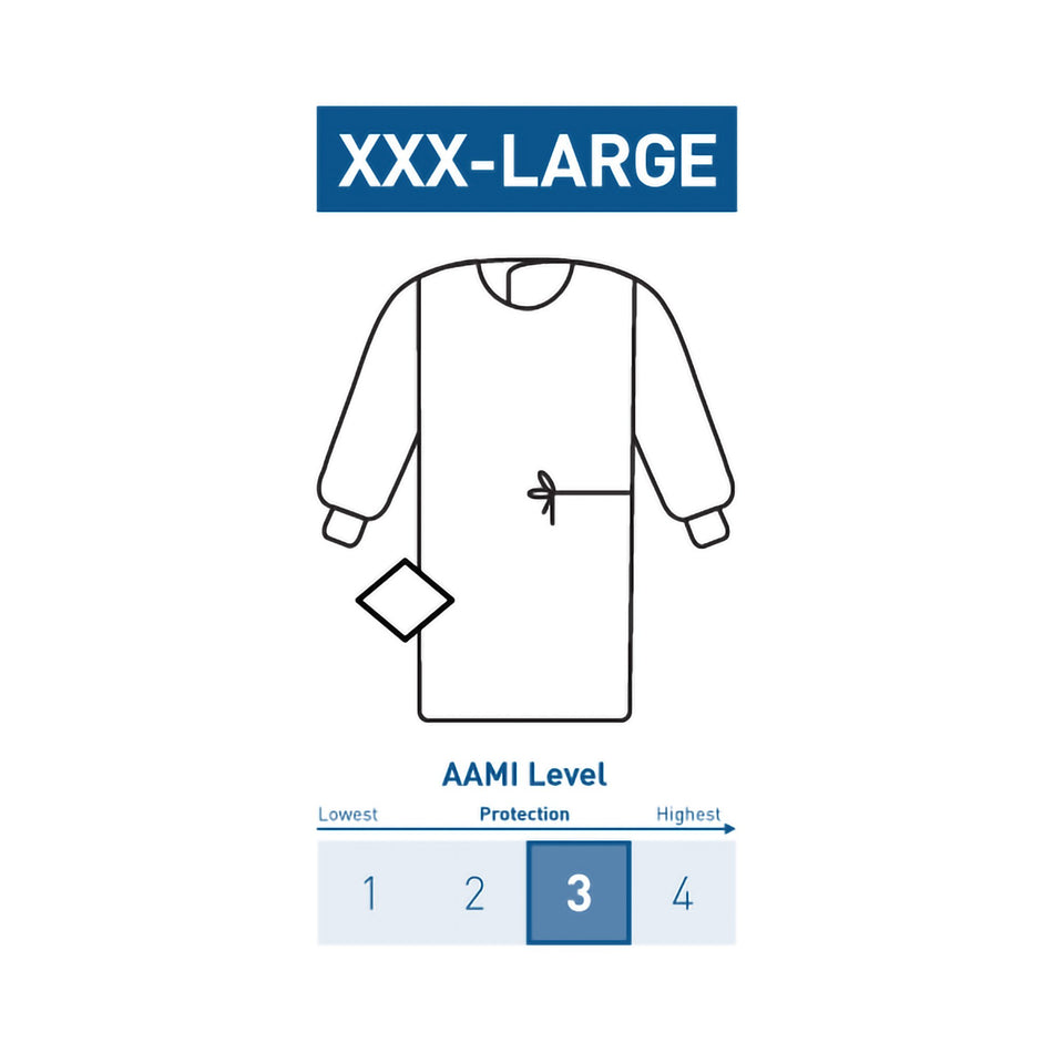 McKesson Non-Reinforced Surgical Gown with Towel-Non-Reinforced Surgical Gown with Towel McKesson 3X-Large Blue Sterile AAMI Level 3 Disposable