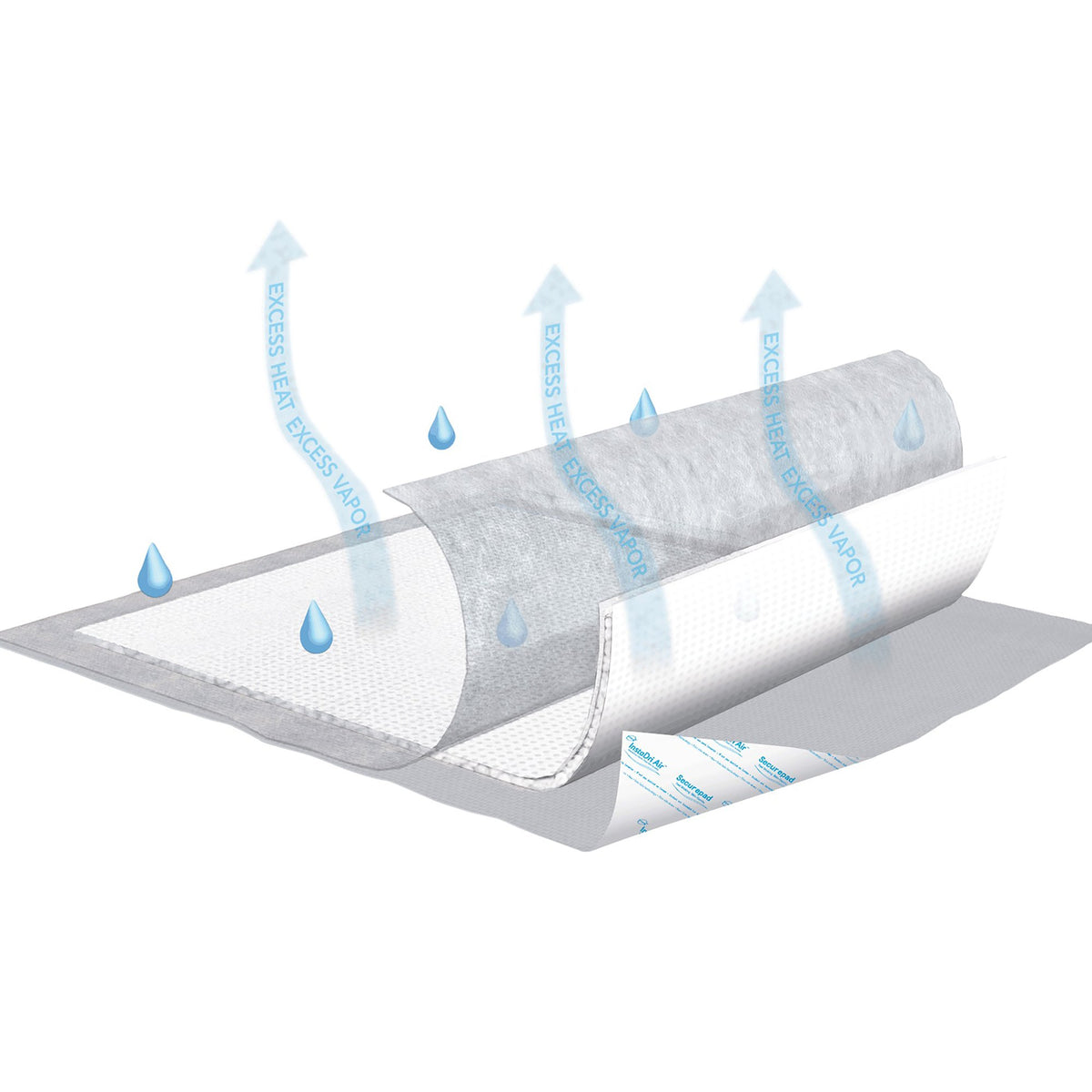 Tena InstaDri Air Securepad Positioning Underpad, 30 x 36 Inch-Disposable Underpad TENA InstaDri Air Securepad 30 X 36 Inch Polymer Heavy Absorbency