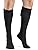 SIGVARIS DYNAVEN Medical Compression Socks for Men