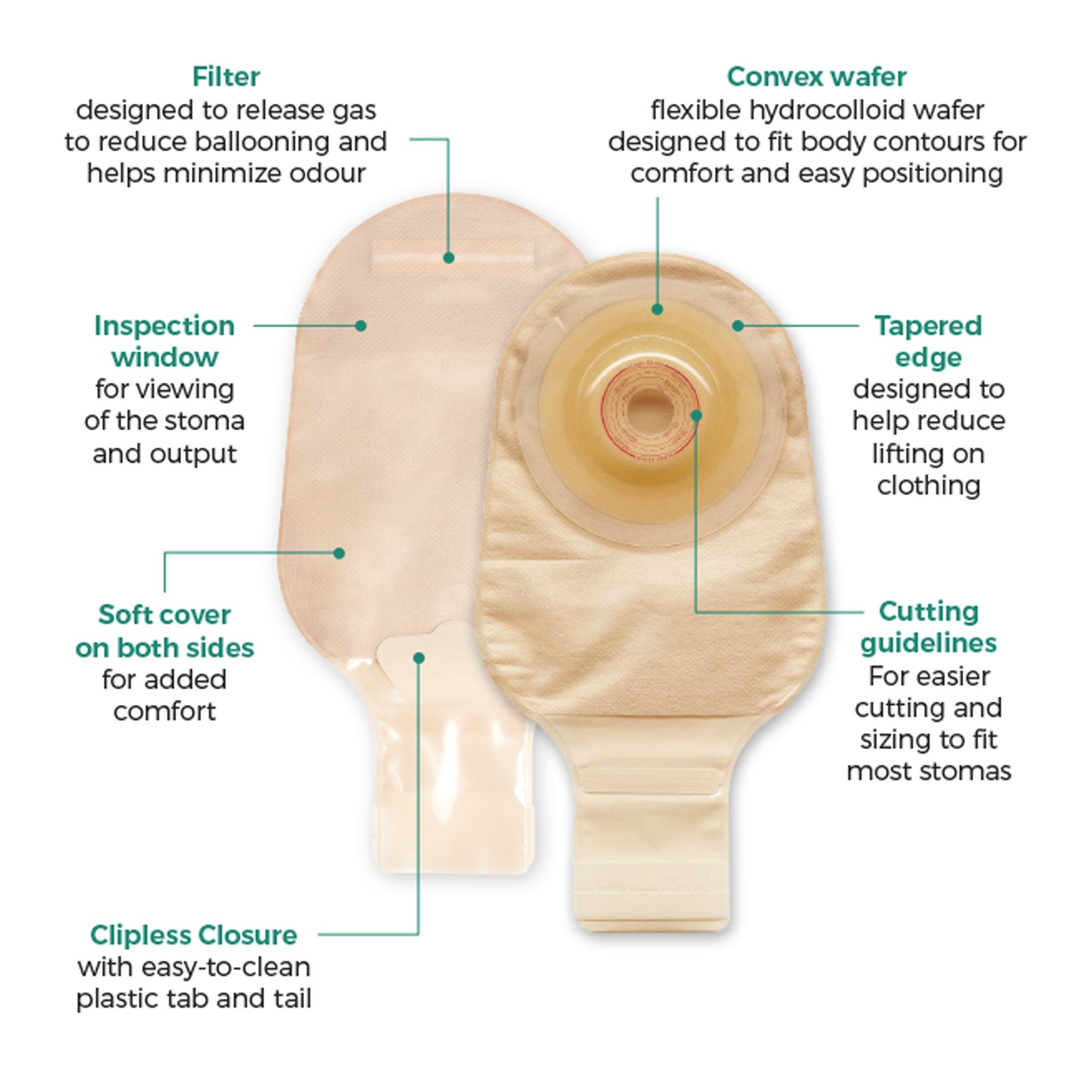 Esteem™+ Flex One-Piece Opaque Ostomy Pouch, Cut to Fit Stomas 20 – 43 mm - Ostomy>Ostomy Pouches - ConvaTec