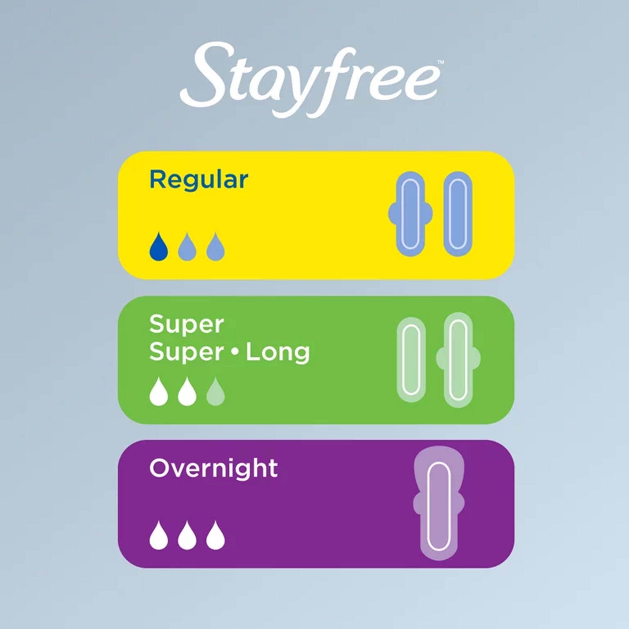 Stayfree Maxi Pads, Regular-Feminine Pad Stayfree Maxi Regular Absorbency