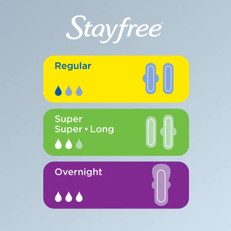Stayfree Maxi Pads, Regular-Feminine Pad Stayfree Maxi Regular Absorbency