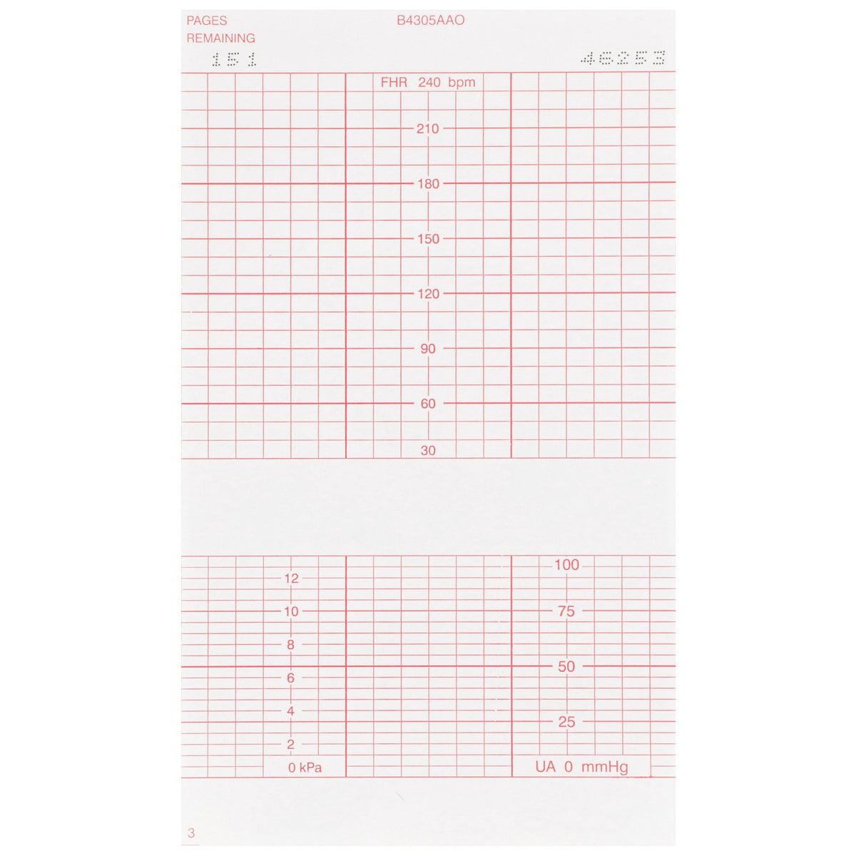McKesson Fetal Monitoring Paper-Recording Chart Paper McKesson Z-Fold Red Grid