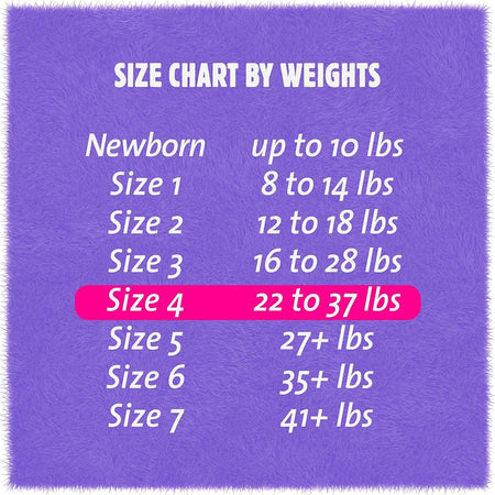 Cuties® Complete Care Diapers for Toddlers, 22 – 37 lbs. - Incontinence>Pediatric Diapers and Training Pants - First Quali...