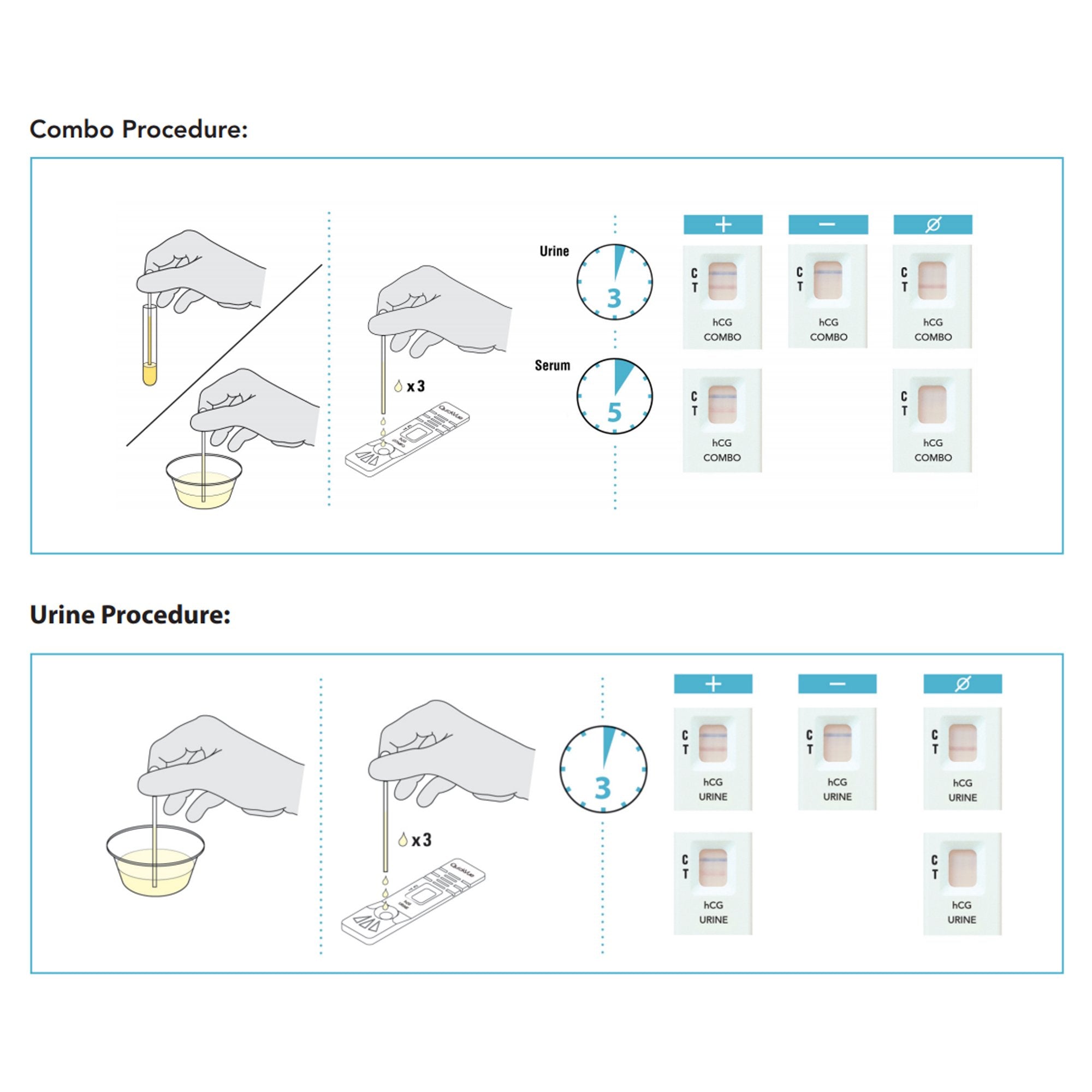 QuickVue® hCG Pregnancy Fertility Reproductive Health Test Kit - Clinical Laboratory>Test Kits - Quidel