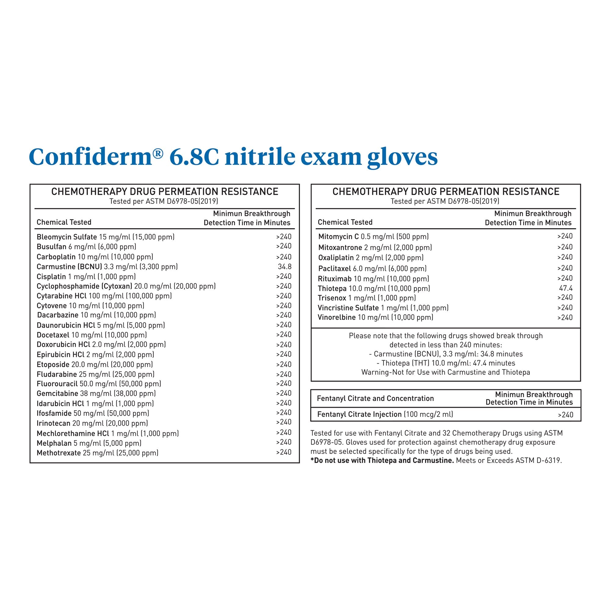 McKesson Confiderm 6.8C Nitrile Exam Glove, Large, Blue-Exam Glove McKesson Confiderm 6.8C Large NonSterile Nitrile Standard Cuff Length Fully Textured Blue Chemo Tested / Fentanyl Tested