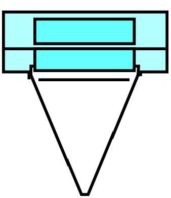 Cardinal Health� Sterile Under Buttocks Drape, 38 x 15 x 31 Inch-Obstetrics / Gynecology Drape Under Buttocks Drape 38 W X 15 L X 31 L Inch Sterile