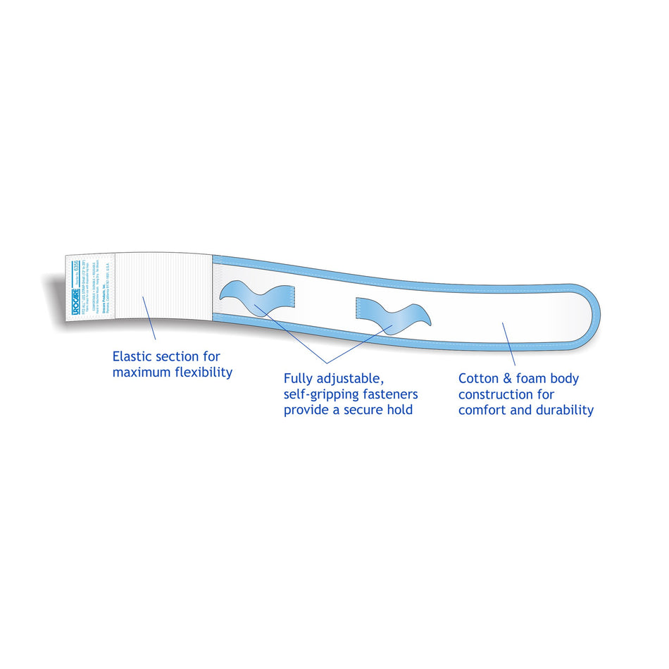 Fitz-All Universal Fabric Leg Bag Strap-"Leg Bag Strap Urocare 13 to 20 Inch Long, Small, 2 Inch Wide, Fabric, Hook and Loop"