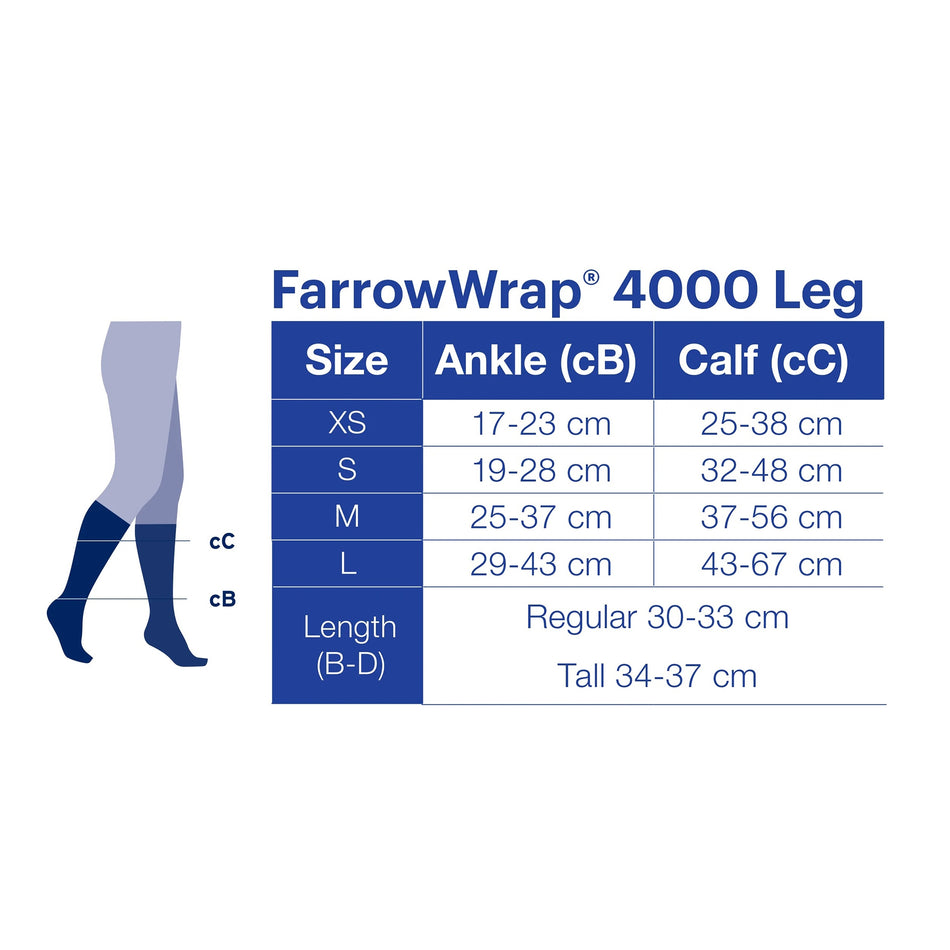Jobst® FarrowWrap® 4000 Compression Wrap, 30 – 40 mmHg, Extra Small, Tall - Apparel>Compression Garments>Compression Sleev...