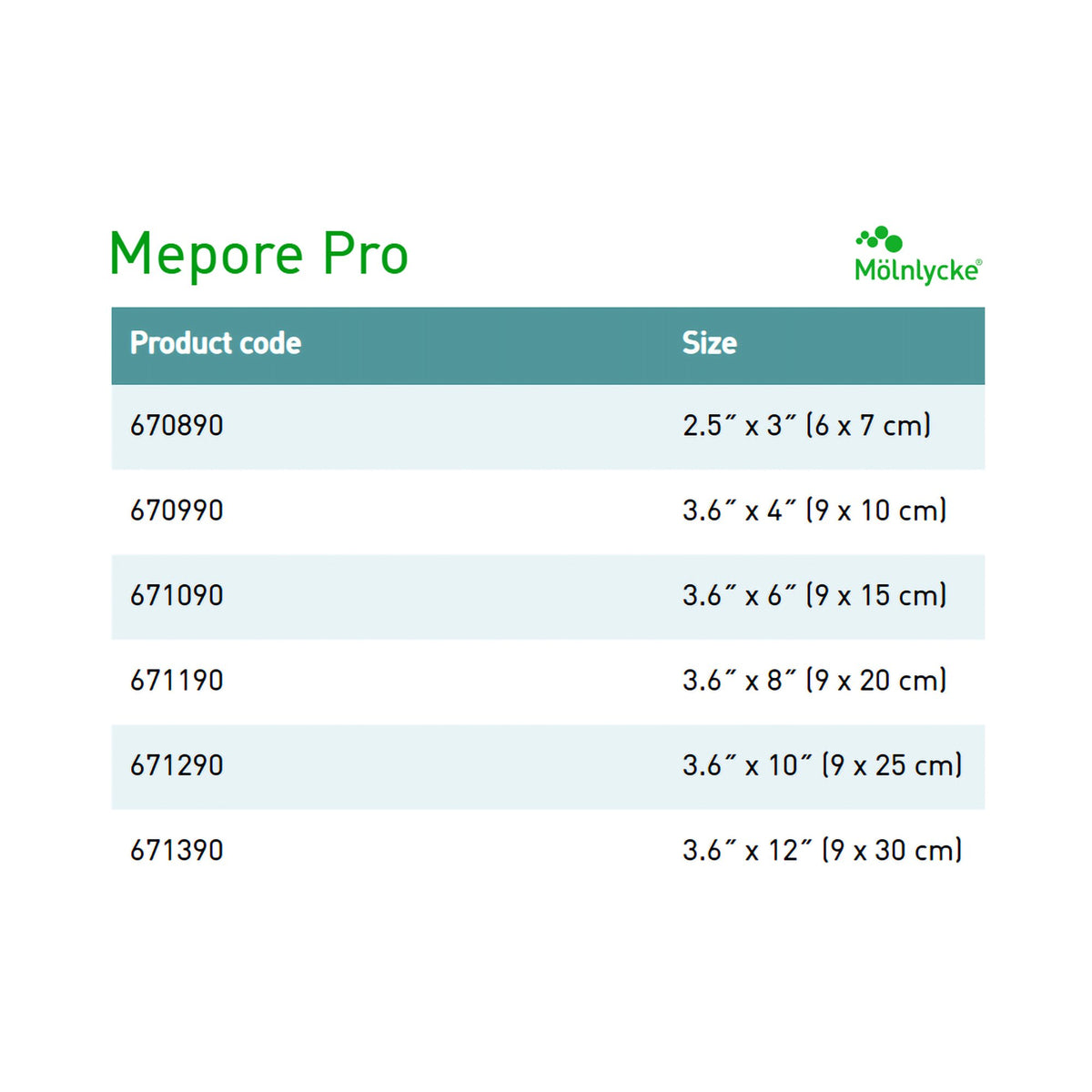 Mepore Pro White Adhesive Dressing, 3 x 4 inch-Composite Dressing Mepore Pro 3-3/5 X 4 Inch Rectangle Sterile