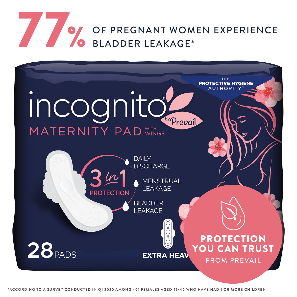 incognito by Prevail Extra Heavy Maternity Pad, 13 Inch Length-Maternity Pad incognito by Prevail Maternity Pad with Wings Heavy Absorbency