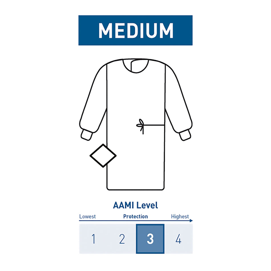 McKesson Non-Reinforced Surgical Gown with Towel-Non-Reinforced Surgical Gown with Towel McKesson Medium Blue Sterile AAMI Level 3 Disposable