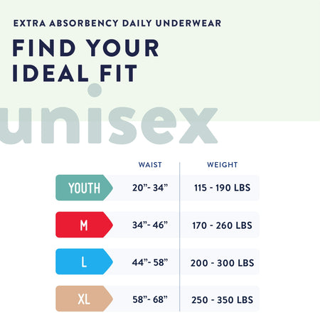Prevail Daily Underwear Extra Absorbent Underwear, Small (Youth)-Unisex Youth Absorbent Underwear Prevail Daily Underwear Pull On with Tear Away Seams Small Disposable Moderate Absorbency