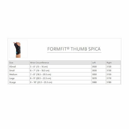 Ossur Formfit® Left Wrist Brace with Thumb Spica, Medium