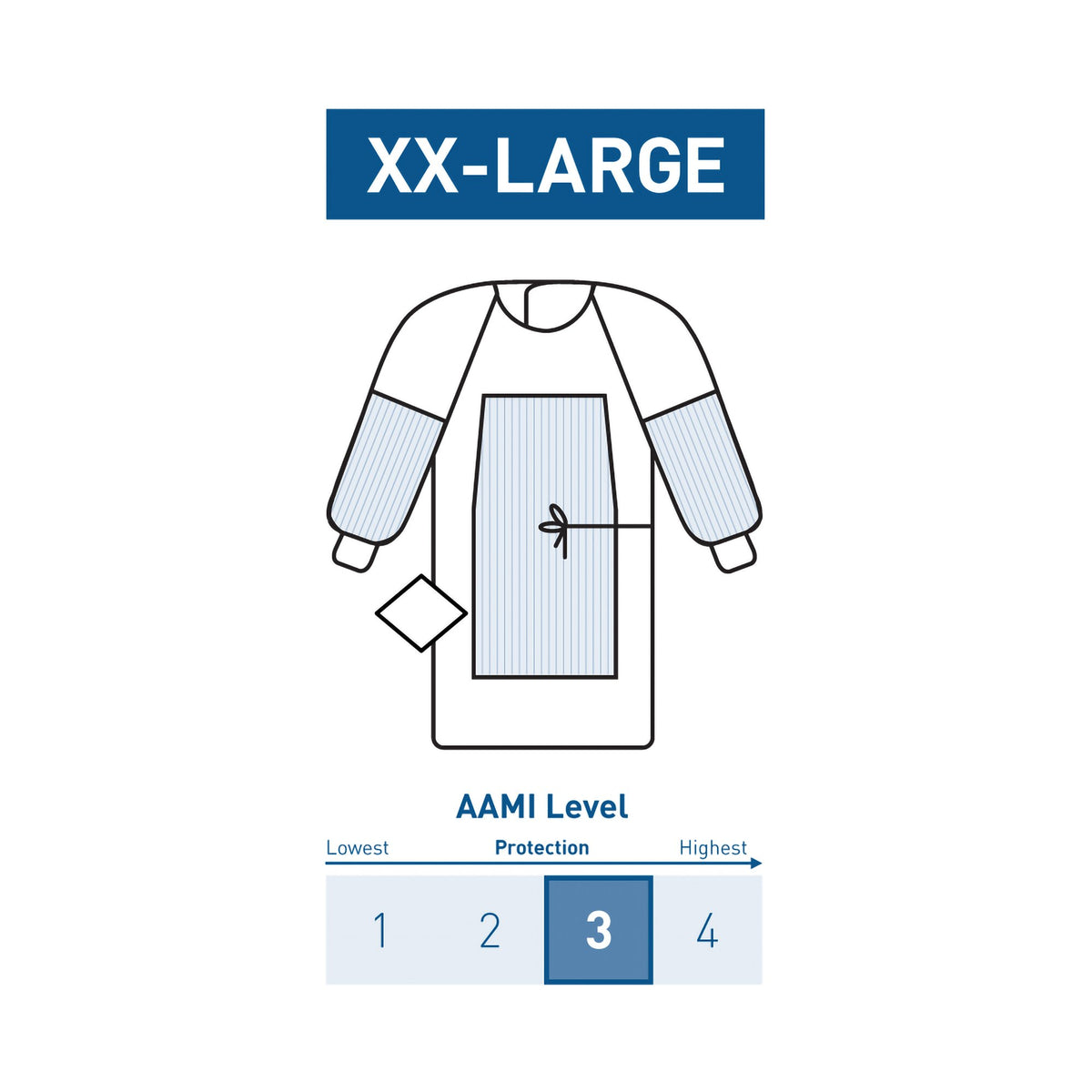 McKesson Fabric Reinforced Surgical Gown with Towel-Fabric-Reinforced Surgical Gown with Towel McKesson 2X-Large Blue Sterile AAMI Level 3 Disposable
