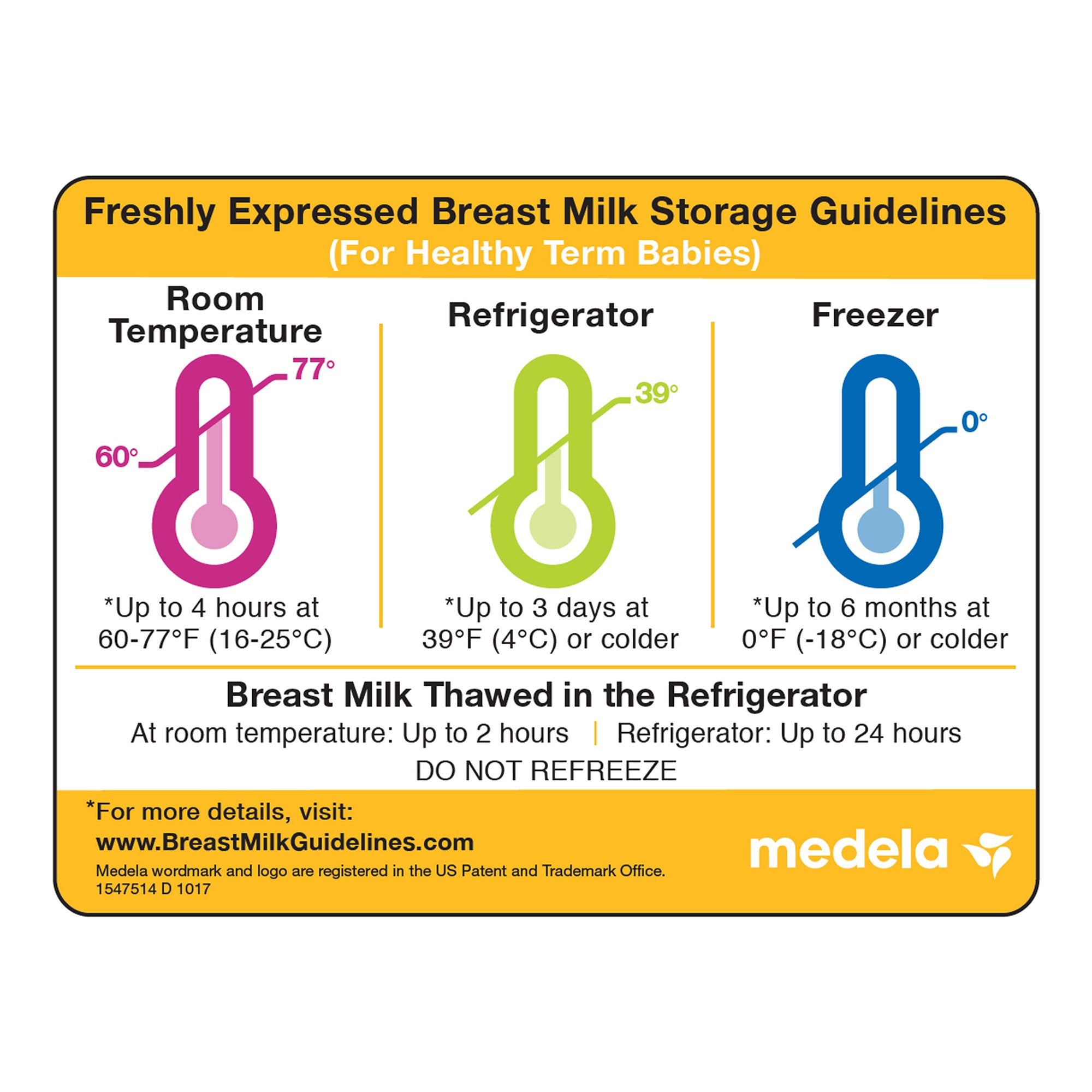 Medela Breast Milk Storage Guidelines Magnet-Breast Milk Storage Guidelines Magnet Medela