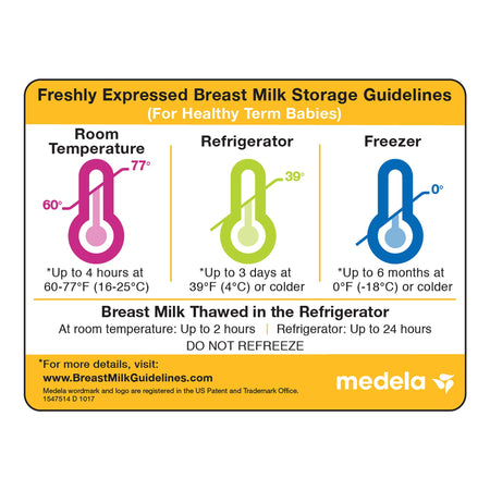 Medela Breast Milk Storage Guidelines Magnet-Breast Milk Storage Guidelines Magnet Medela