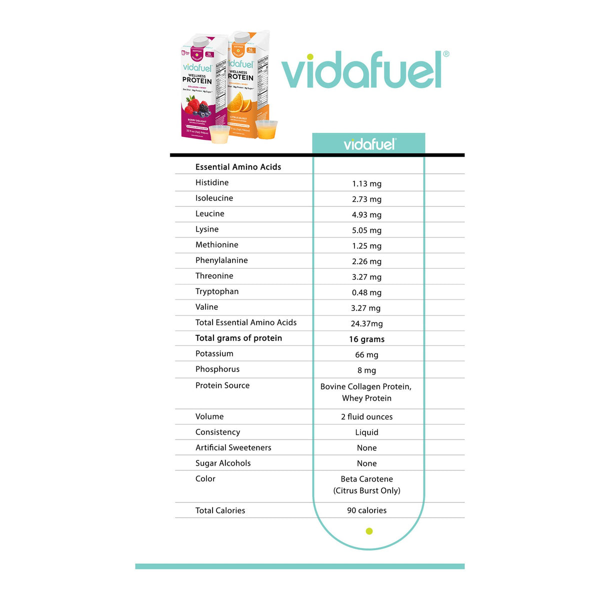 Vidafuel Wellness Protein Drink with Collagen and Whey, Berry Delight Flavor - Nutritionals and Feeding Supplies>Nutrition...