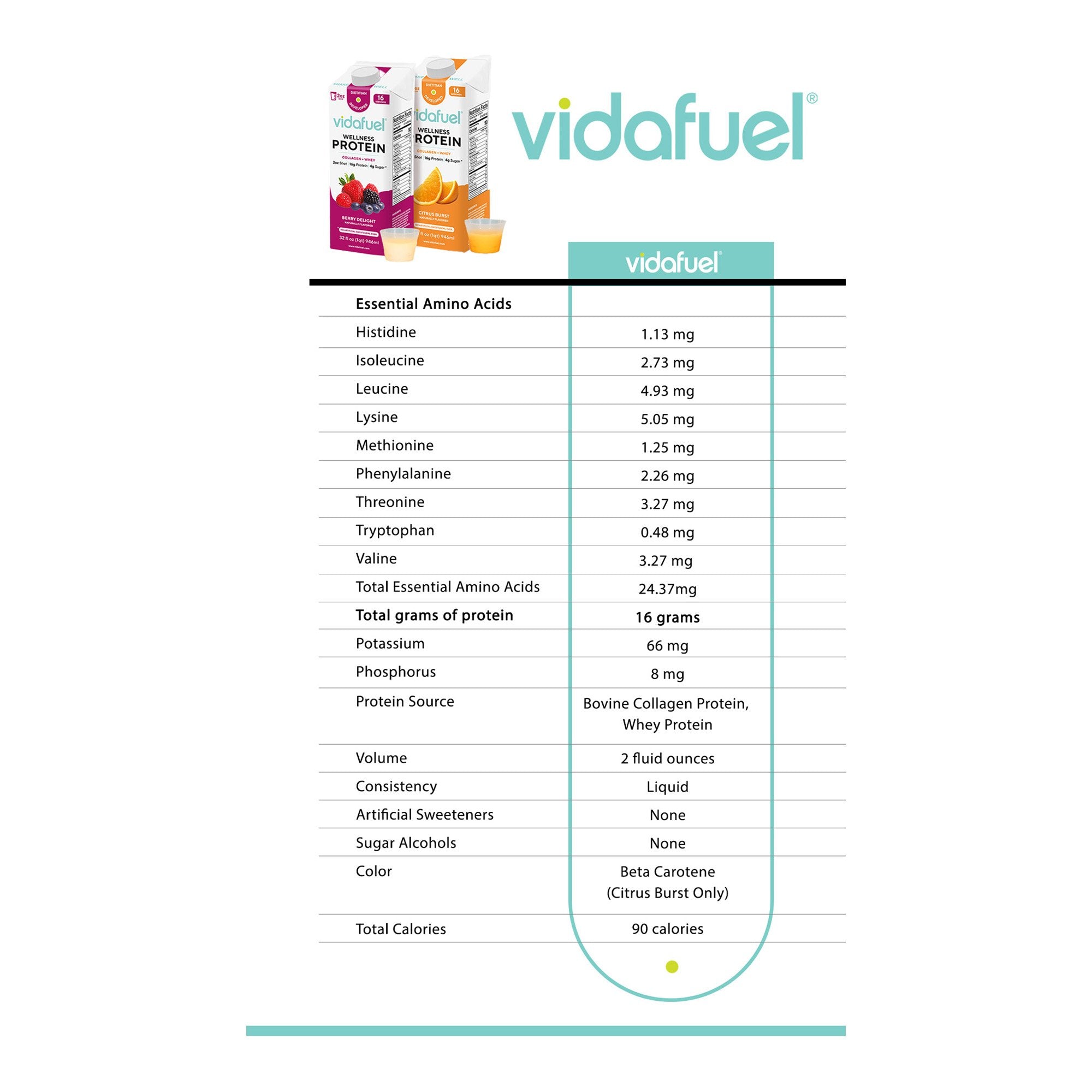 Vidafuel Wellness Protein Drink with Collagen and Whey, Berry Delight Flavor - Nutritionals and Feeding Supplies>Nutrition...
