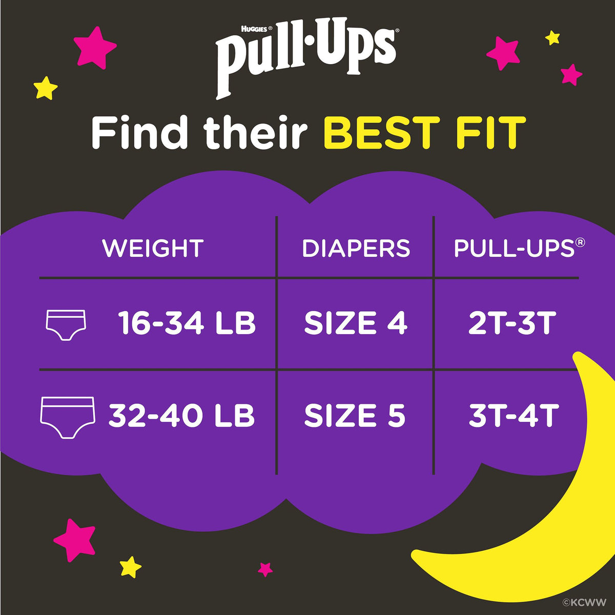 Huggies Pull-Ups Night-Time Training Pants, 3T to 4T-Female Toddler Training Pants Pull-Ups Night-Time Size 3T to 4T Disposable Heavy Absorbency