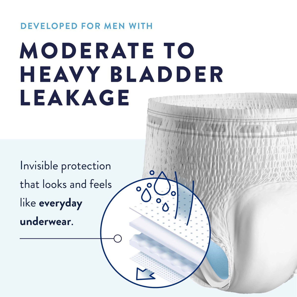 Prevail Daily Underwear Extra Absorbent Underwear, Small (Youth)-Unisex Youth Absorbent Underwear Prevail Daily Underwear Pull On with Tear Away Seams Small Disposable Moderate Absorbency