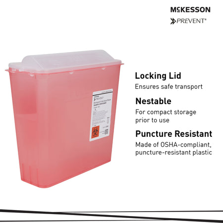 McKesson Prevent Red Sharps Container, 1-1/4 Gallon, 10-3/4 x 10-1/2 x 4-3/4 Inch-Sharps Container McKesson Prevent Translucent Red Base 10-3/4 H X 10-1/2 W X 4-3/4 D Inch Horizontal Entry 1.25 Gallon