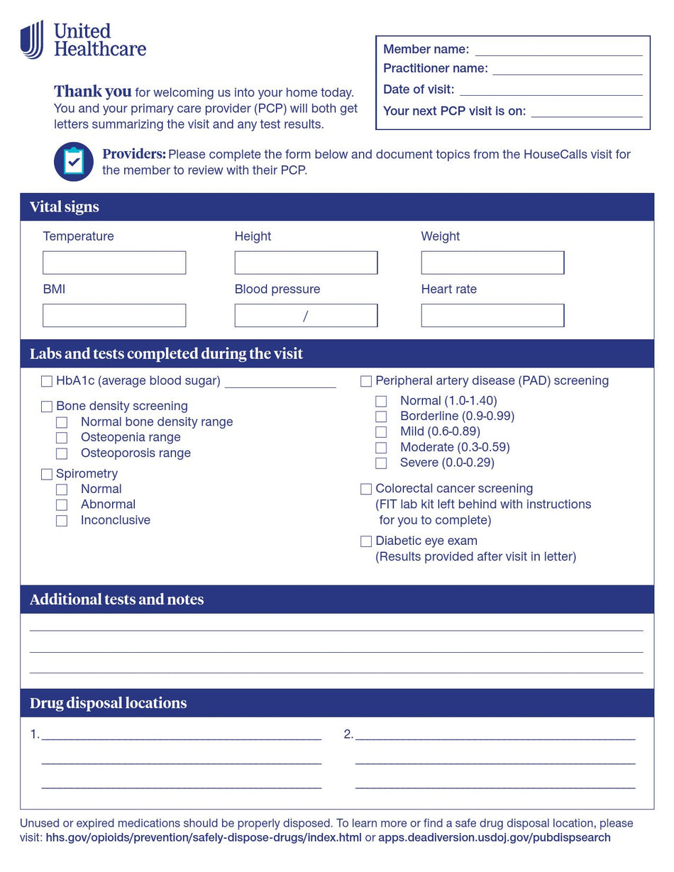 Signifyhealth United Healthcare Checklist Form-Check List Form Signigyhealth PCP Screening 8 X 10 Inch