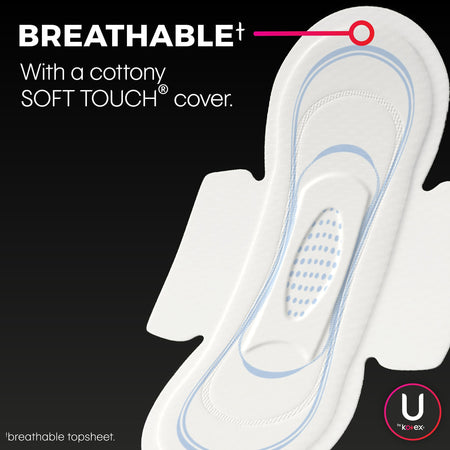 U by Kotex Security Ultra Thin Pads with Wings, Regular Absorbency-Feminine Pad U by Kotex Security Ultra Thin with Wings Regular Absorbency