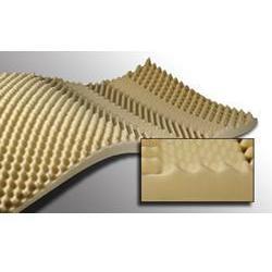 Span America Mattress Overlay-Mattress Overlay Therapeutic 72 X 34 Inch