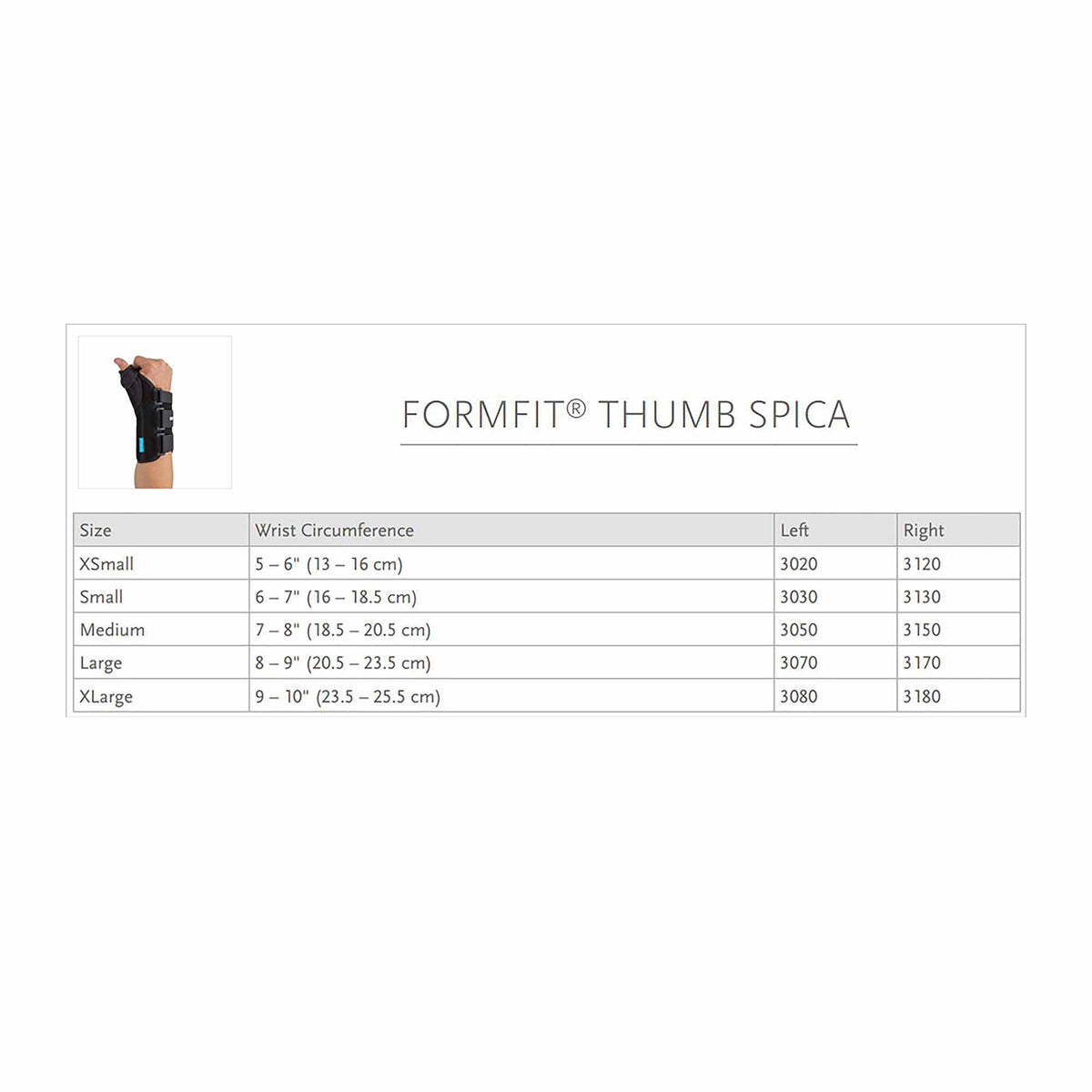 Ossur Formfit® Left Wrist Brace with Thumb Spica, Small