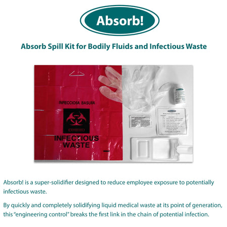 Absorb! Spill Kit-Spill Kit Absorb!
