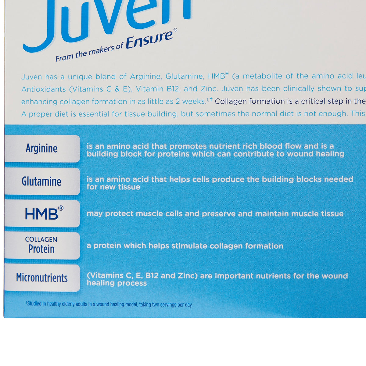 Juven Arginine/Glutamine Therapeutic Nutrition Powder-Oral Supplement Juven Unflavored Powder 0.81 oz. Individual Packet