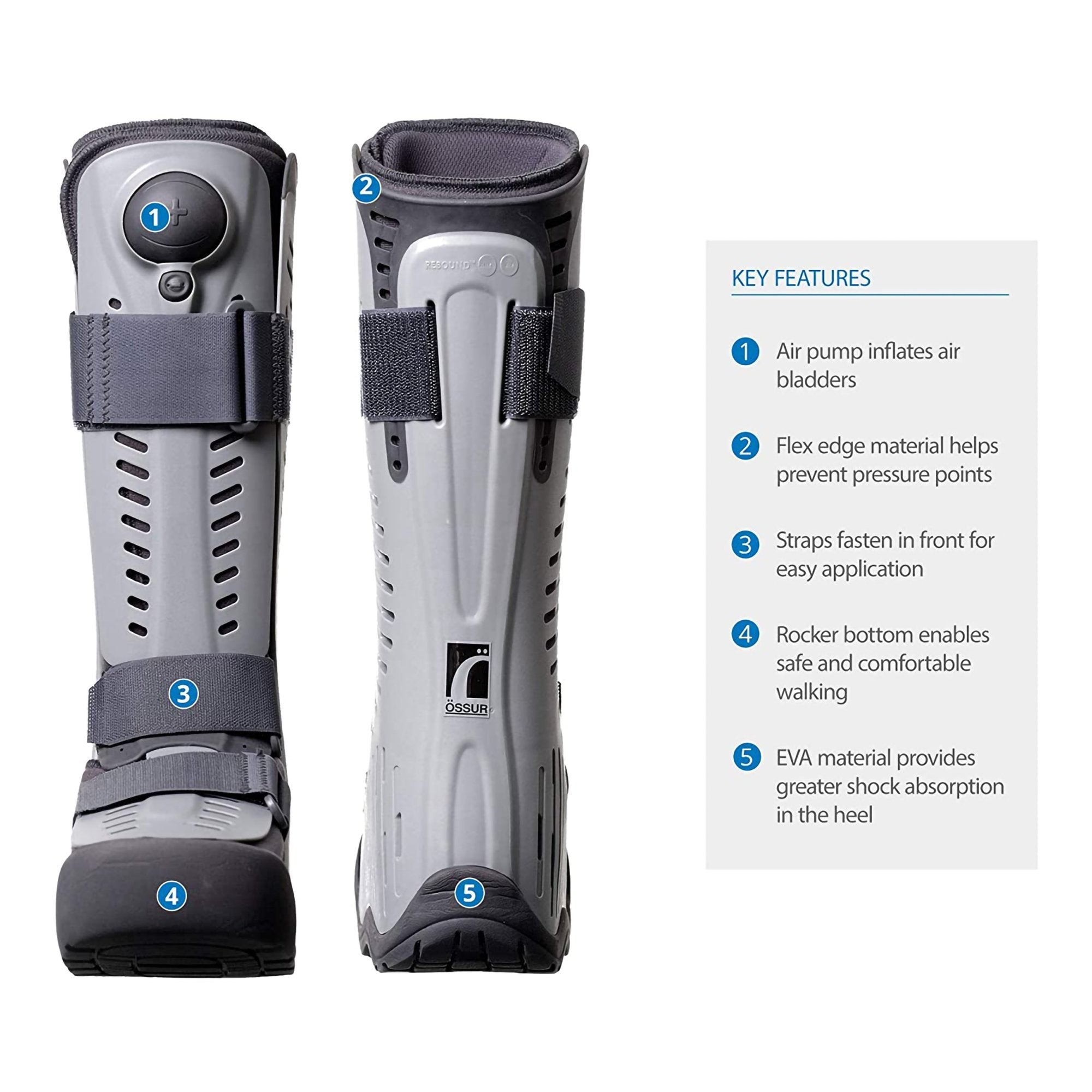 Ossur Rebound Air Walker Boot, Small-Air Walker Boot Rebound Air Walker Pneumatic Adult Small Tall