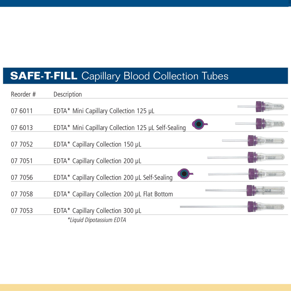 Safe-T-Fill Capillary Blood Collection Tube, 125 L, 1.1 mm diameter-Safe-T-Fill Capillary Blood Collection Tube K2 EDTA Additive 125 L Pierceable Attached Cap Plastic Tube