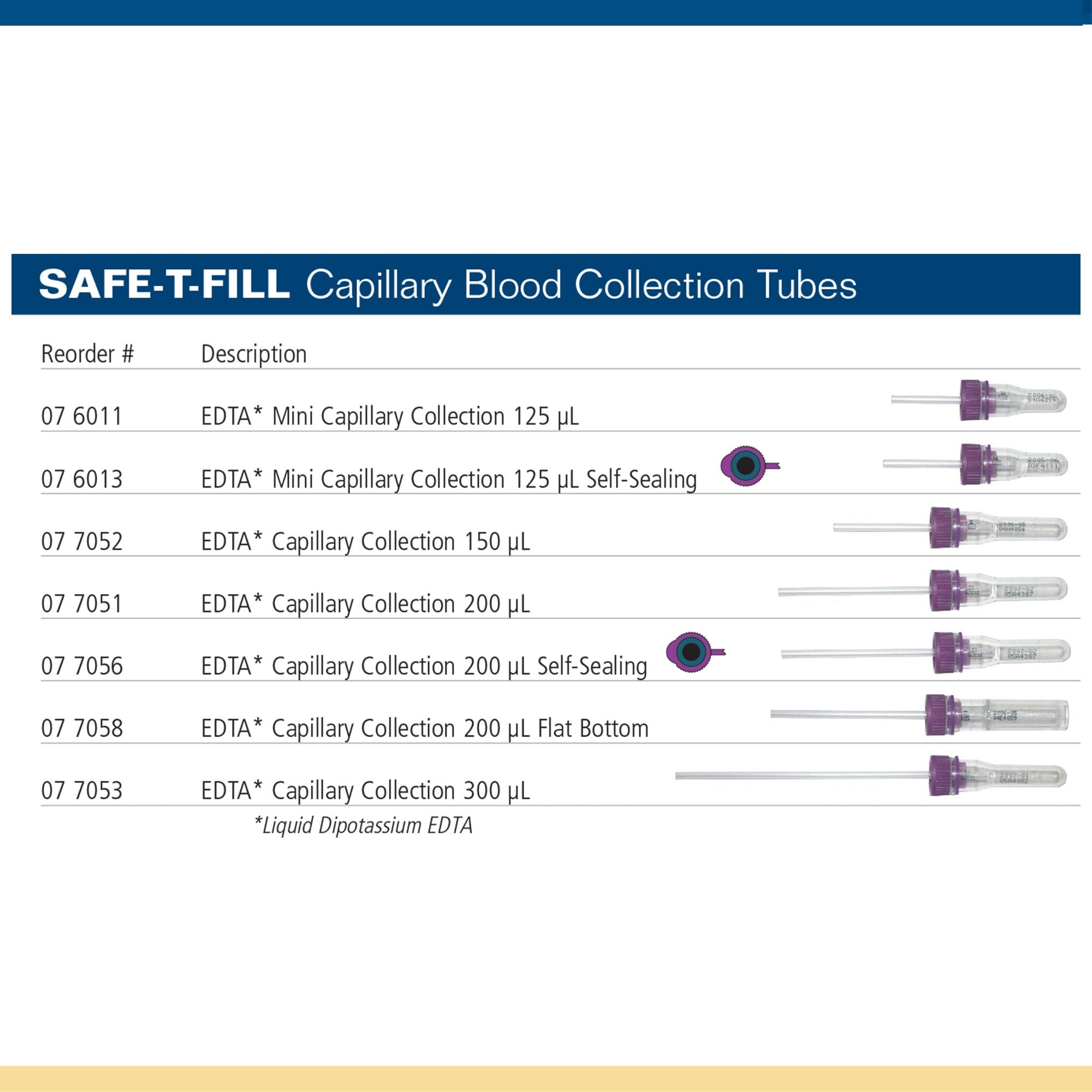 Safe-T-Fill Capillary Blood Collection Tube, 125 L, 1.1 mm diameter-Safe-T-Fill Capillary Blood Collection Tube K2 EDTA Additive 125 L Pierceable Attached Cap Plastic Tube