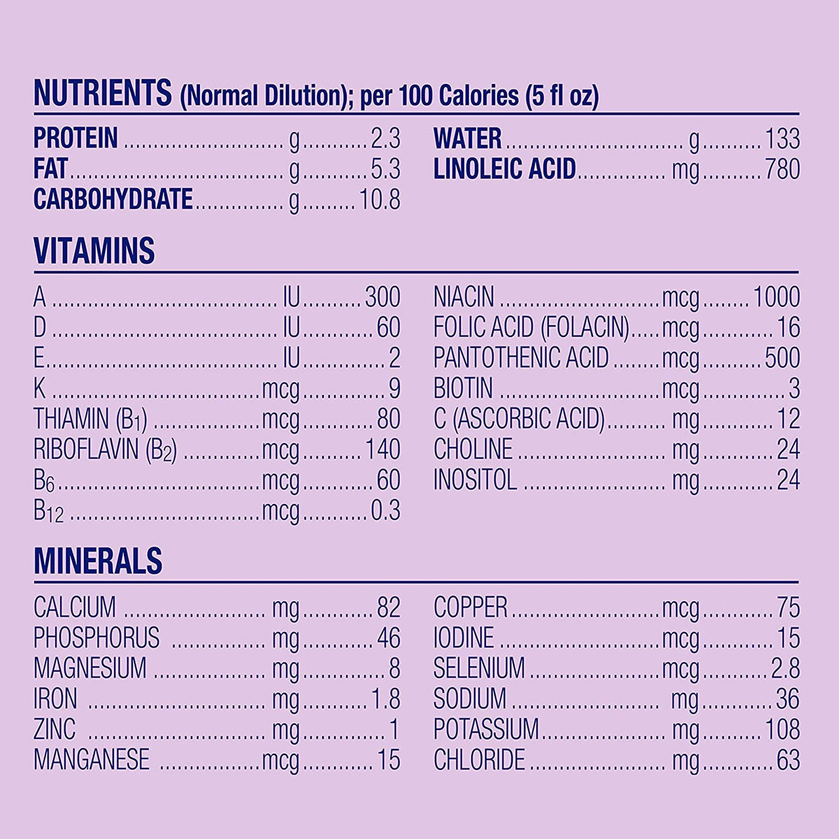 Enfamil NeuroPro™ Gentlease® Infant Formula, 19-1/2-ounce canister