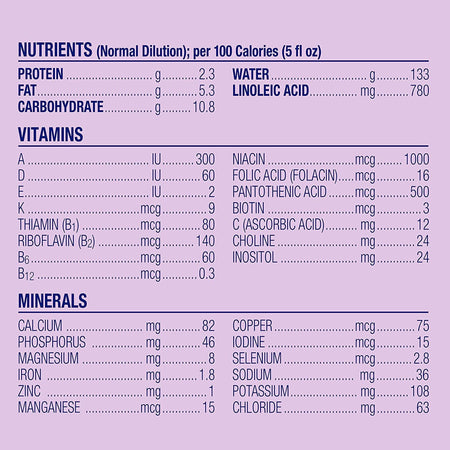 Enfamil NeuroPro™ Gentlease® Infant Formula, 19-1/2-ounce canister