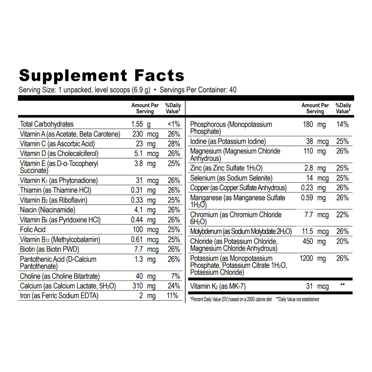 NanoVM Vitamin & Mineral Powder, 275 Grams-Oral Supplement NanoVM Adult Unflavored Powder 275 Gram Jar