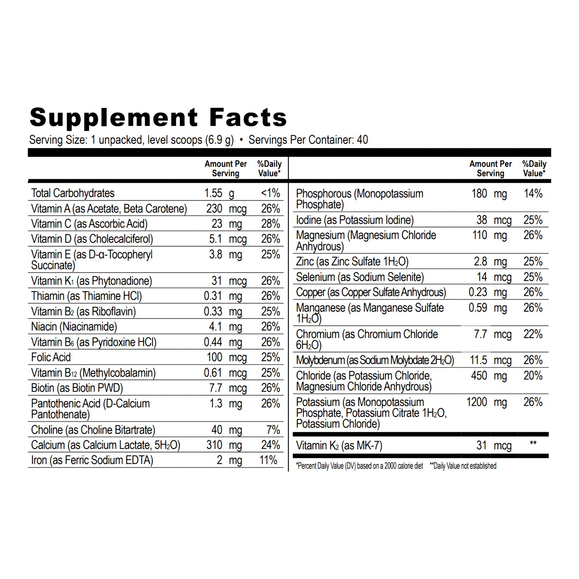 NanoVM Vitamin & Mineral Powder, 275 Grams-Oral Supplement NanoVM Adult Unflavored Powder 275 Gram Jar