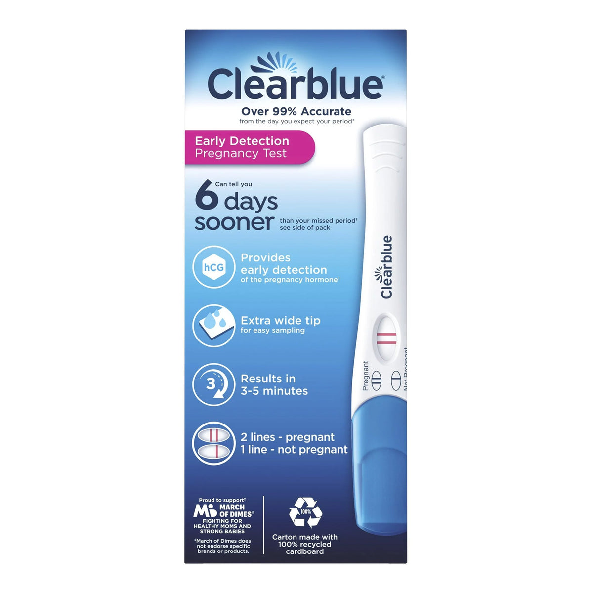 Clearblue Reproductive Health Test Kit-Reproductive Health Test Kit Clearblue hCG Pregnancy Test 2 Tests CLIA Waived