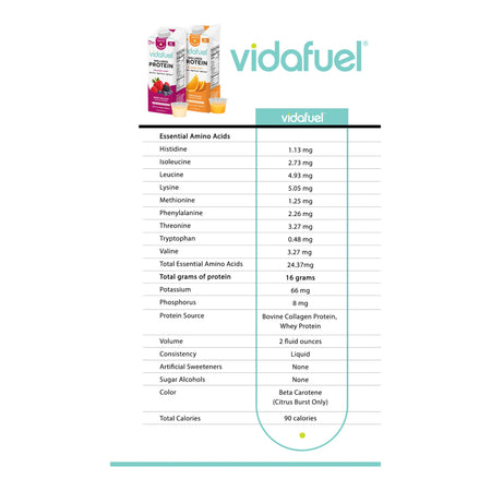 Vidafuel Wellness Protein Drink with Collagen and Whey, Orange Burst Flavor - Nutritionals and Feeding Supplies>Nutritiona...
