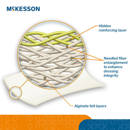 McKesson Alginate Dressing, 2 x 2 Inch-Alginate Dressing McKesson 2 X 2 Inch Square